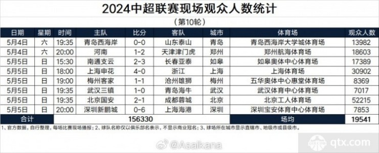 2024中超赛事直播平台推荐