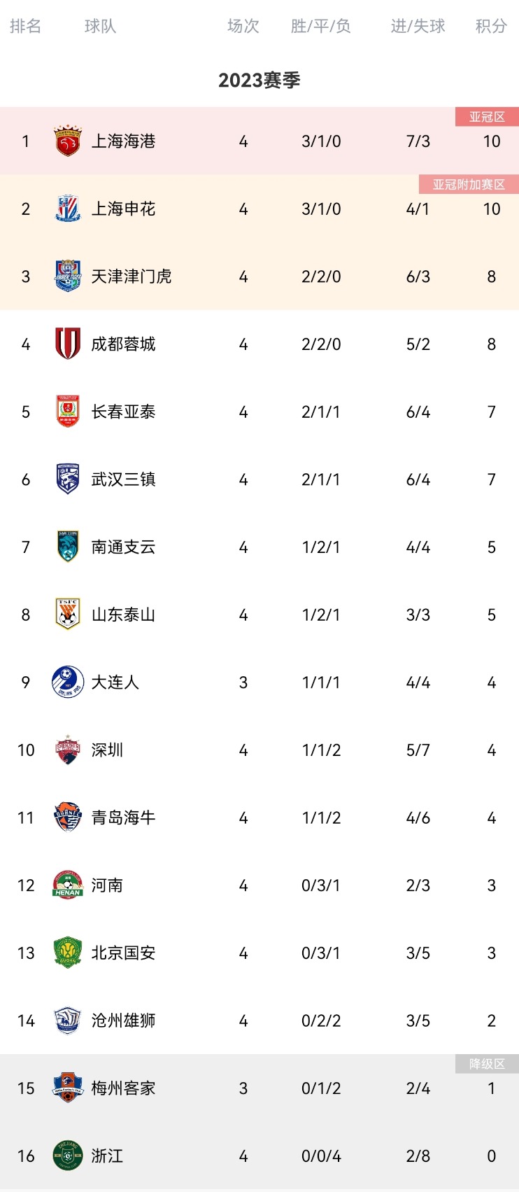 2024中超赛事直播平台推荐