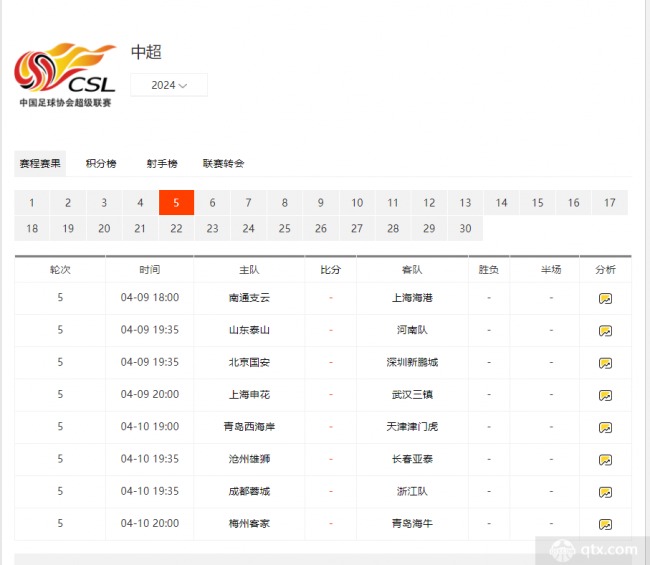 2024中超足球流媒体直播